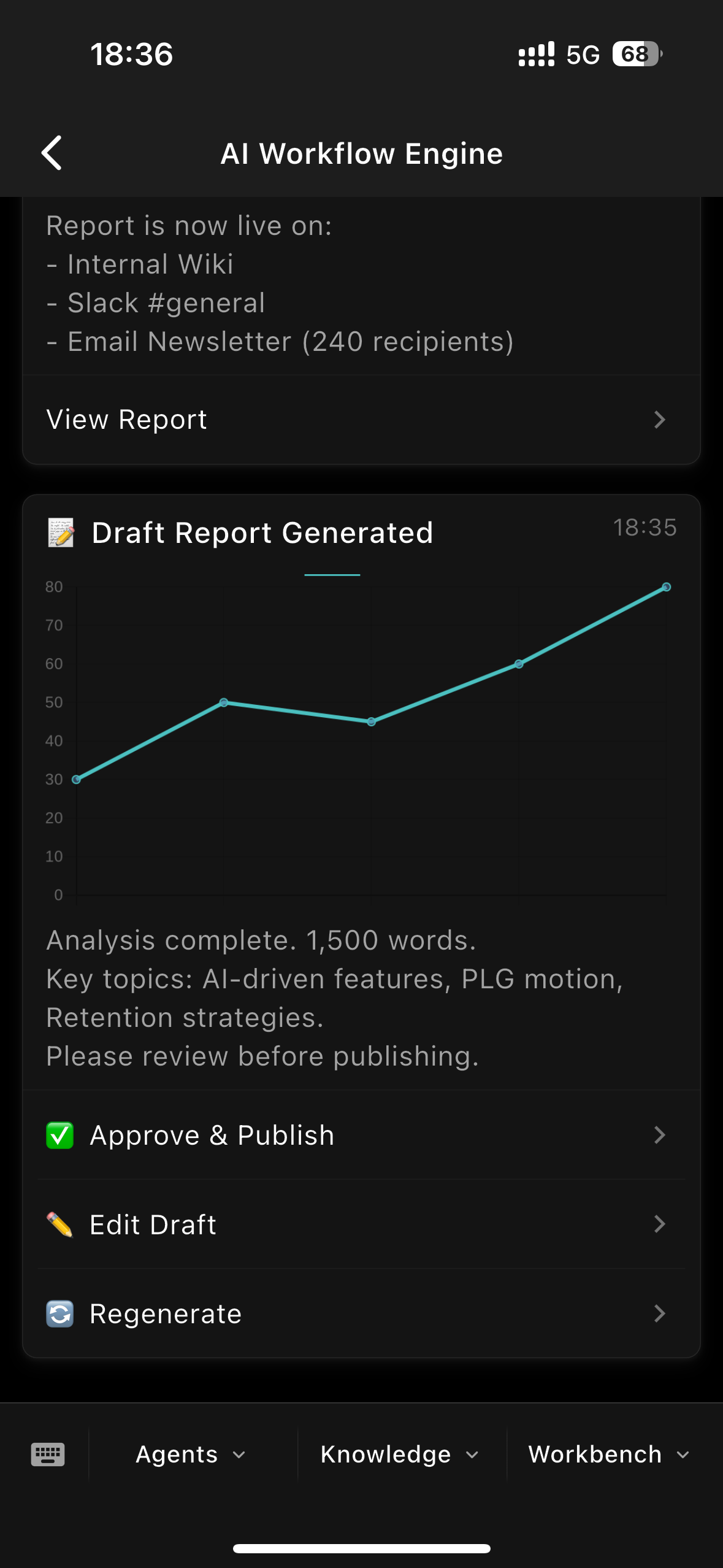 Grouped message list screenshot